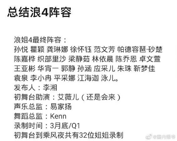 范文芳获《乘风破浪4》邀约！经纪人证实：沟通中 娱乐资讯 图3张