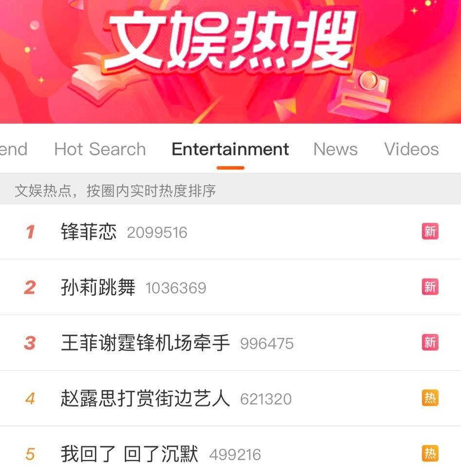 活久见！谢霆锋、王菲手牵手公开现身！ 娱乐资讯 图4张