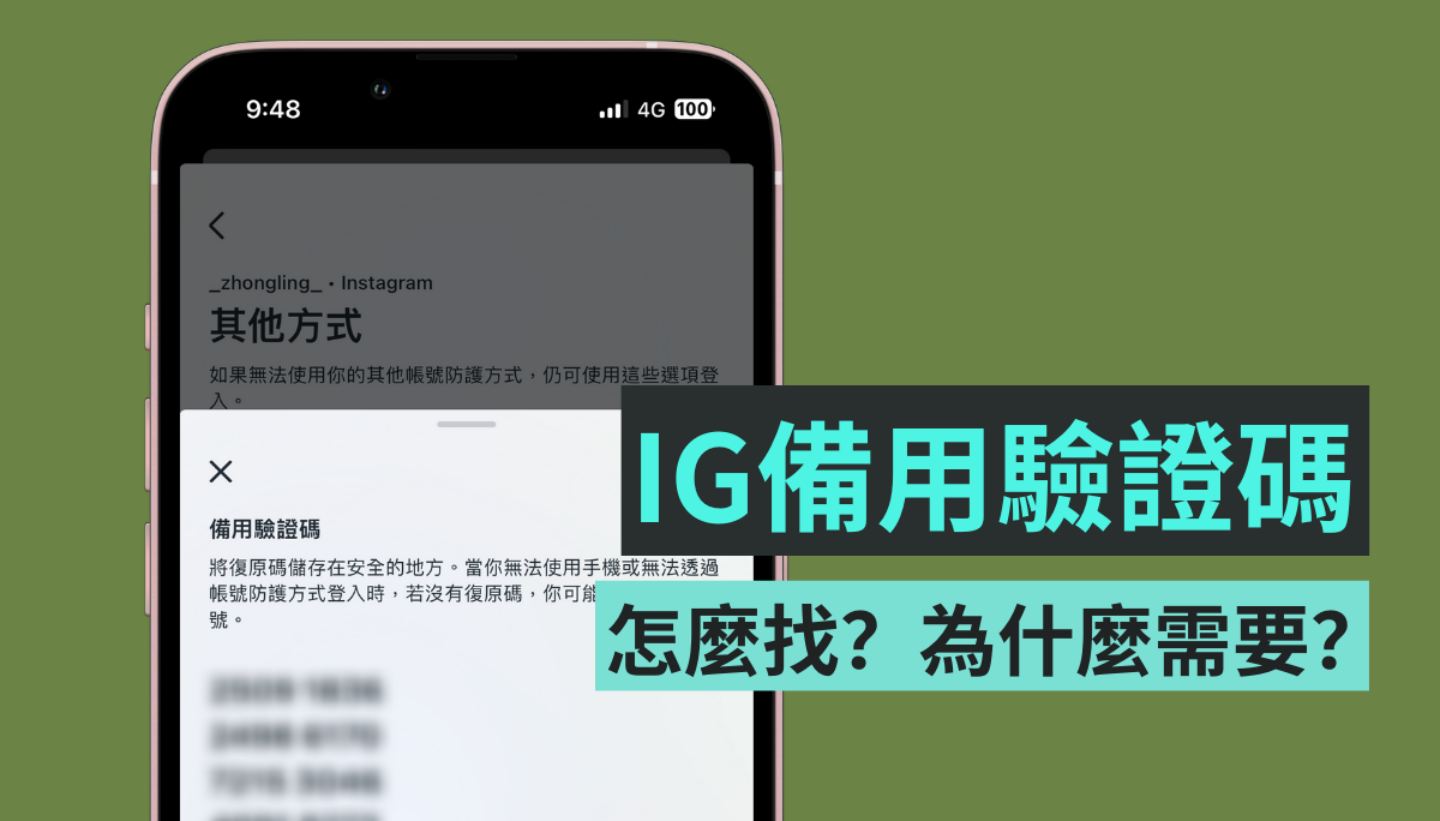 教学｜启用 IG 双重认证但登入新装置时手机却收不到登入码？教你如何找到你的 Instagram 备用验证码！ 数码科技 图1张