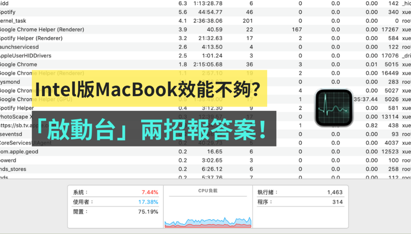 教学｜Intel 版 MacBook 笔电效能够不够？需要升级到 M1 或 M2 晶片吗？用‘ 启动台 ’简单知道答案！ 数码科技 图1张