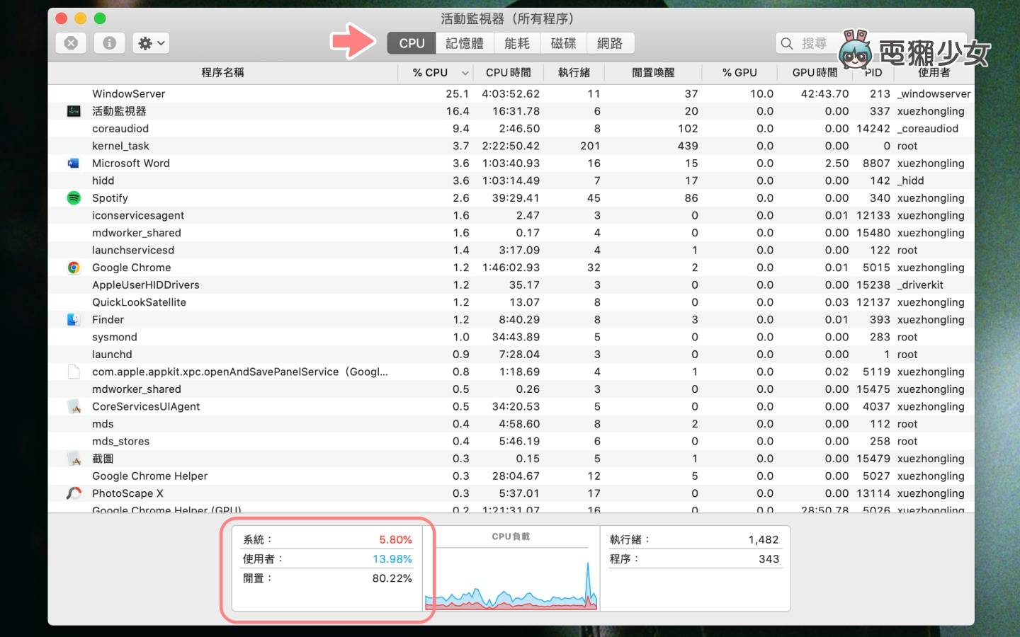 教学｜Intel 版 MacBook 笔电效能够不够？需要升级到 M1 或 M2 晶片吗？用‘ 启动台 ’简单知道答案！ 数码科技 图6张