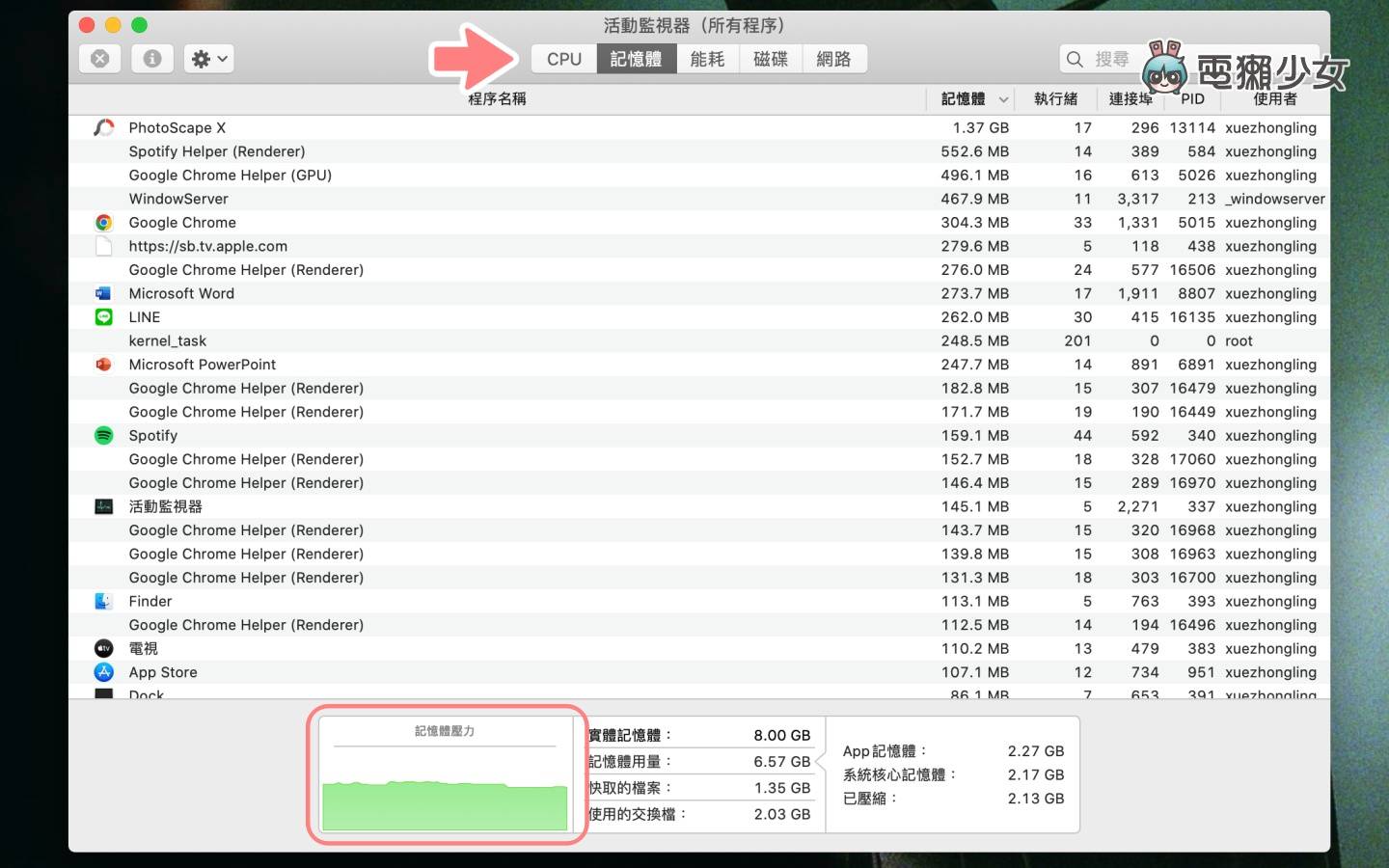 教学｜Intel 版 MacBook 笔电效能够不够？需要升级到 M1 或 M2 晶片吗？用‘ 启动台 ’简单知道答案！ 数码科技 图7张