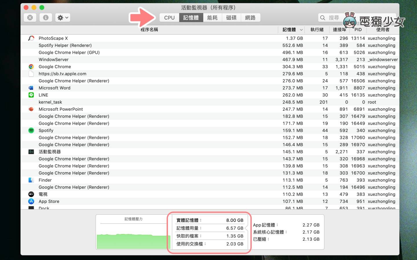 教学｜Intel 版 MacBook 笔电效能够不够？需要升级到 M1 或 M2 晶片吗？用‘ 启动台 ’简单知道答案！ 数码科技 图8张