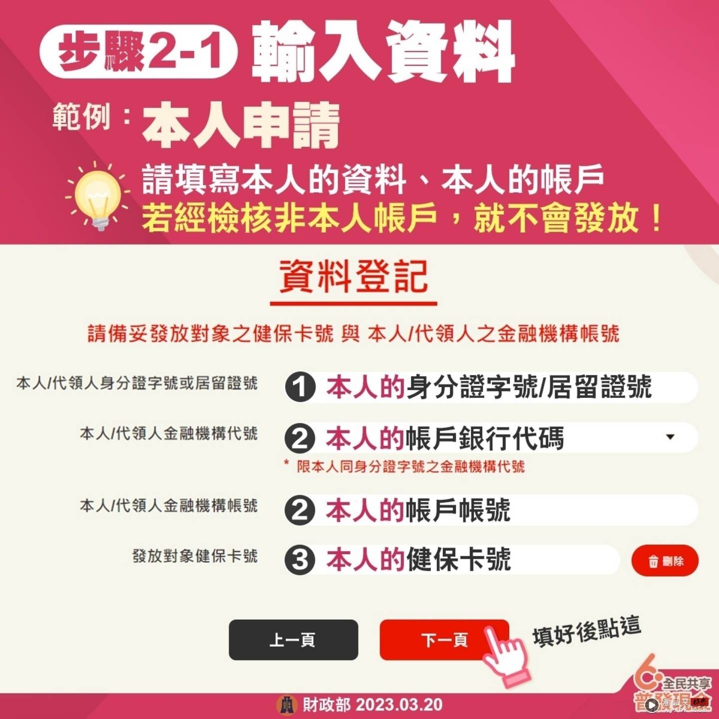 普发现金 6,000 开放登记！热门 QA 整理：何时会领到钱？分流顺序是？可以帮人代领吗？填写需准备哪些资料？ 数码科技 图2张