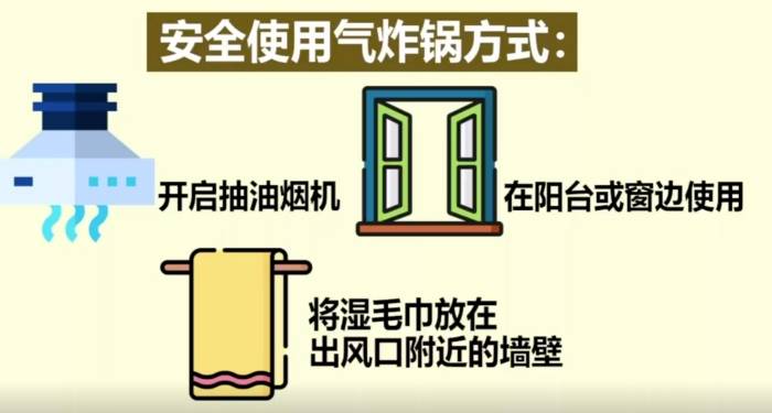 健康I 全家不烟不酒却得肺癌，罪魁祸首竟是厨房里的Air fryer？ 更多热点 图3张