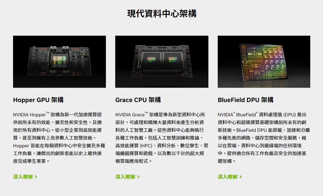 终于不会再缺晶片了？NVIDIA、ASML、台积电、Synopsys 共同联手推广最新技术！用电量减少 9 倍 数码科技 图4张