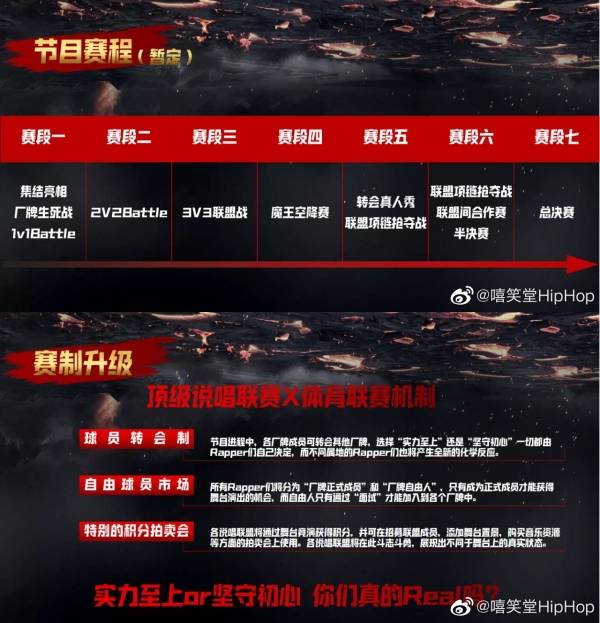 《内地说唱巅峰对决》第二季40人参赛名单出炉！欧阳靖、顽童加盟…还有THE9的她！ 娱乐资讯 图4张