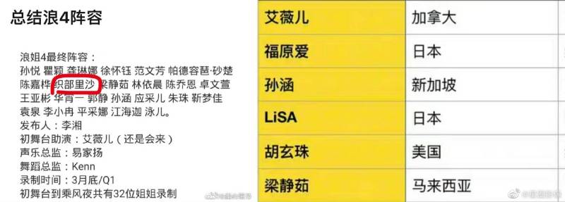 《浪姐4》最新名单惊见“Lisa”！网分析1原因 否认是BLACKPINK成员 娱乐资讯 图3张