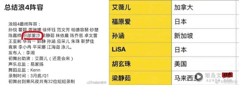 《浪姐4》最新名单惊见“Lisa”！网分析1原因 否认是BLACKPINK成员 娱乐资讯 图3张