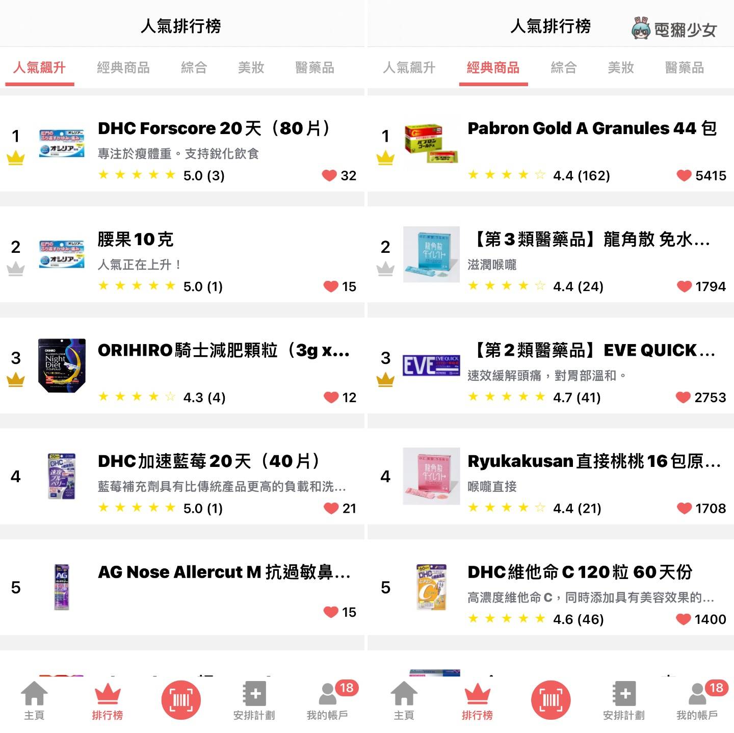 逛日本药妆店必备 App ! 用 Payke 扫条码一秒翻译商品资讯 数码科技 图7张