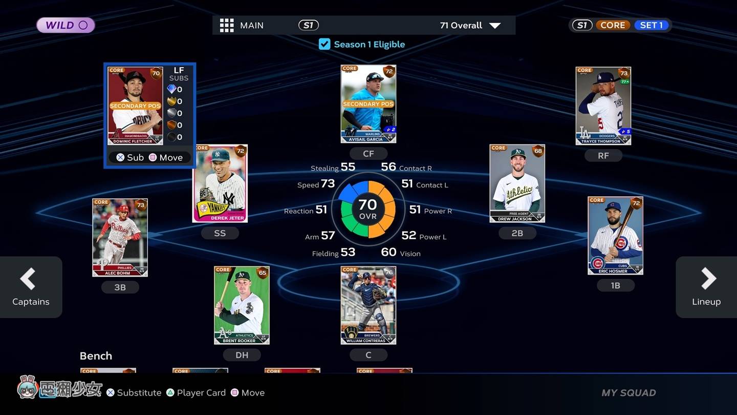 《MLB The Show 23》全新故事模式黑人联盟：政确？先别下定论！来场球赛了解美国职棒真实历史 数码科技 图9张