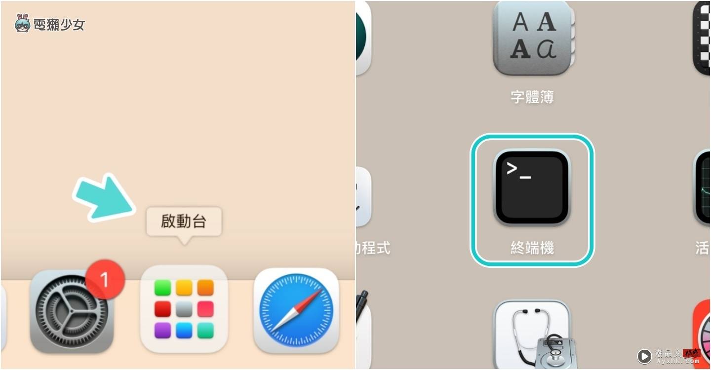 苹果电脑的隐藏彩蛋？macOS 中暗藏《比特币白皮书》 数码科技 图2张