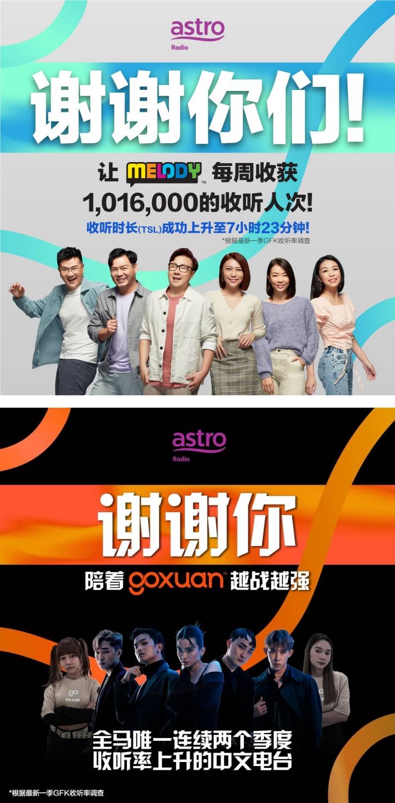 A站 电台稳坐本地电台收听率冠军！每周收听率1630万人次 娱乐资讯 图3张