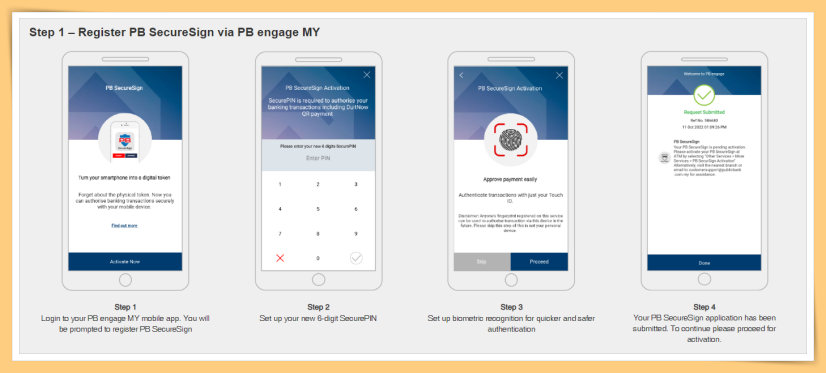 相关信息 I Public Bank不能再使用SMS PAC！教你如何设置PB SecureSign！ 更多热点 图3张