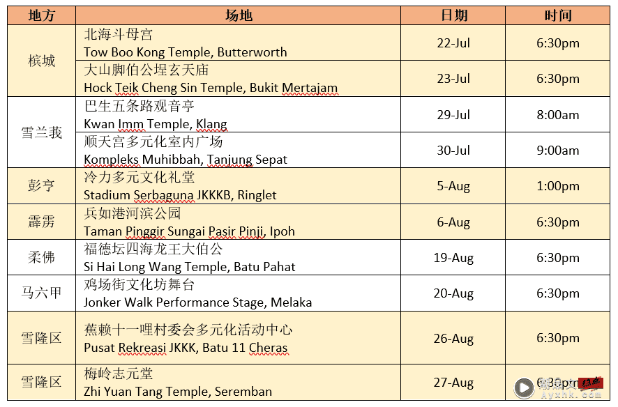 A站欢喜台《就是爱欢喜》第二季 再送总值十万RM奖金奖品！ 娱乐资讯 图2张