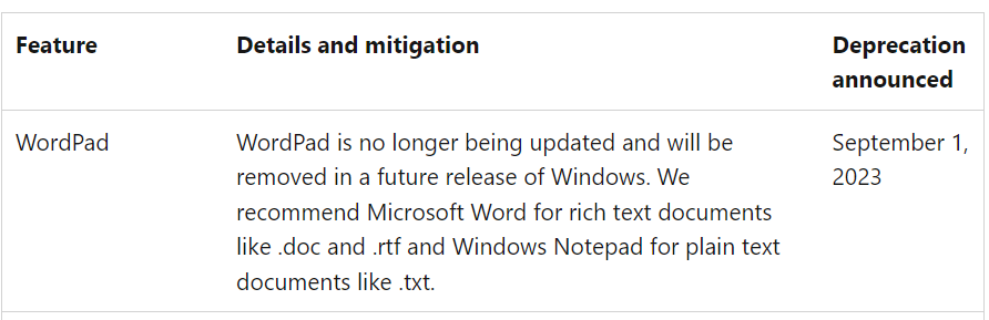 再一款微软内建应用程式要掰掰：WordPad 写字板