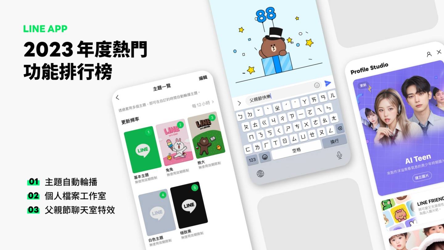 LINE 公布 2023 中国台湾用户年度爱用排行榜！‘ 主题自动轮播 ’功能最受欢迎