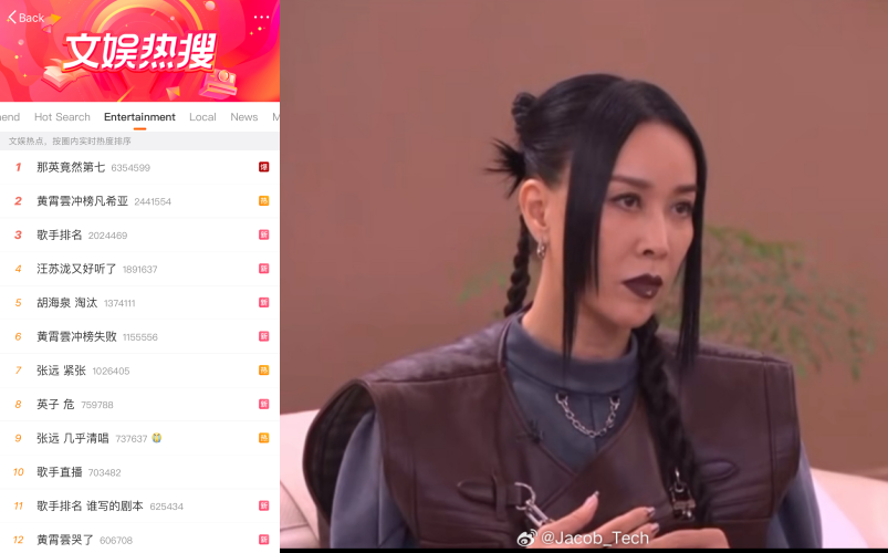 天后最大危机！那英《歌手2024》 排名第七 险些被淘汰！ 娱乐资讯 图2张