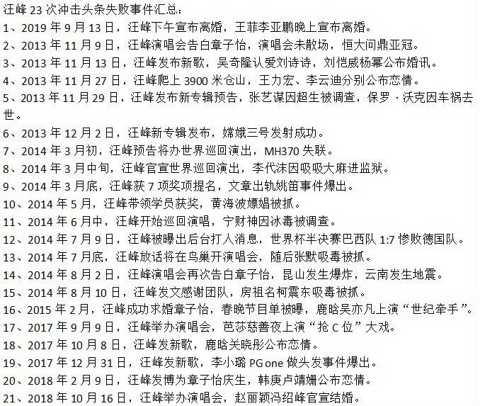 黄子韬官宣恋情... “汪峰定律”又应验了！演唱会开票 娱乐资讯 图3张