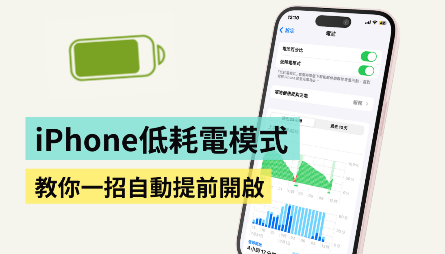 总是等到 iPhone 电量剩 20% 才开‘ 低耗电模式 ’？教你一招提前自动开启