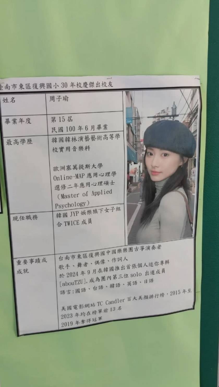 TWICE子瑜荣获心理学硕士！本人证实：花1年多进修 娱乐资讯 图2张