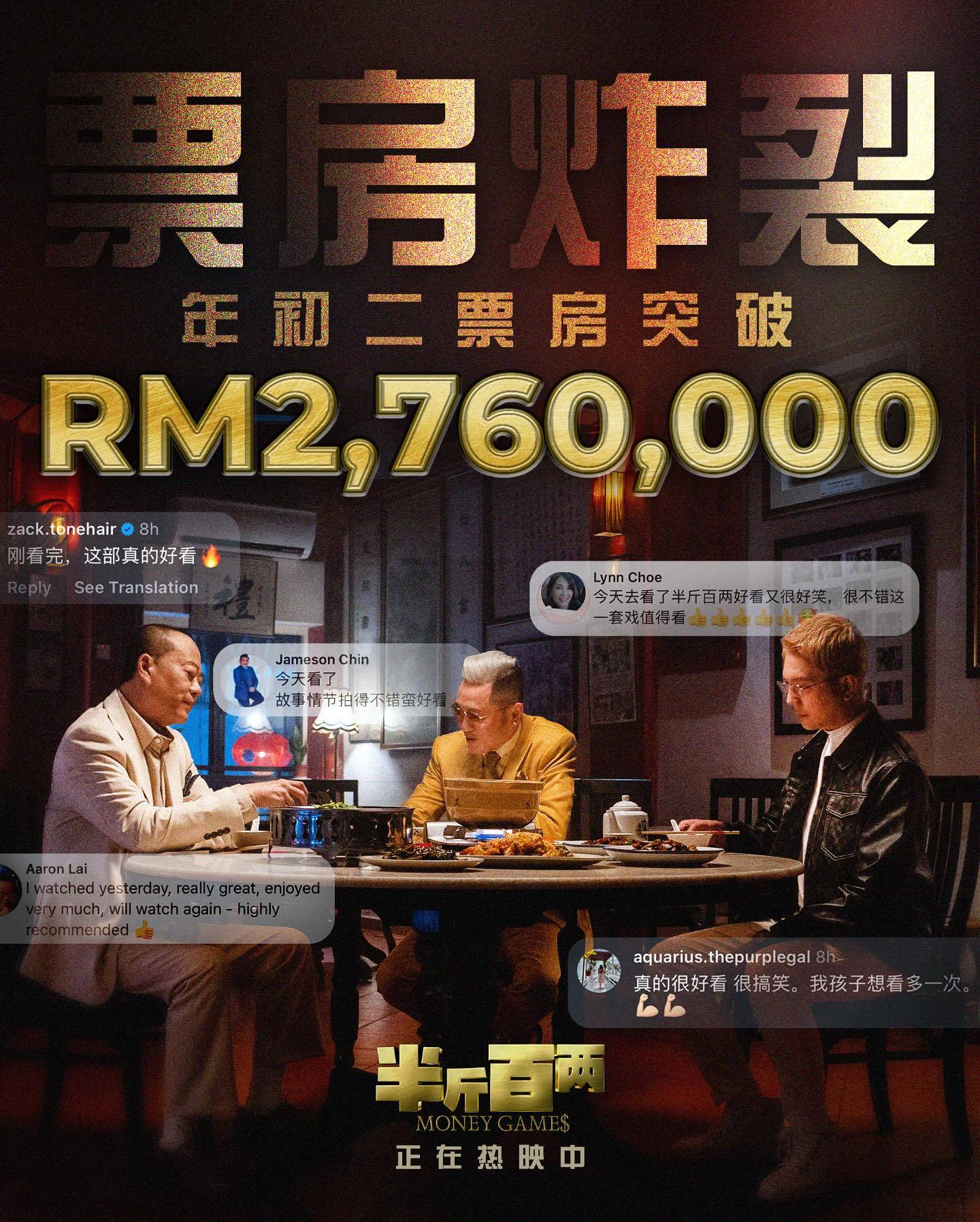 2025贺岁片｜《半斤百两》破276万 夺票房冠军！《AI拼才会赢》紧追在后！ 娱乐资讯 图2张
