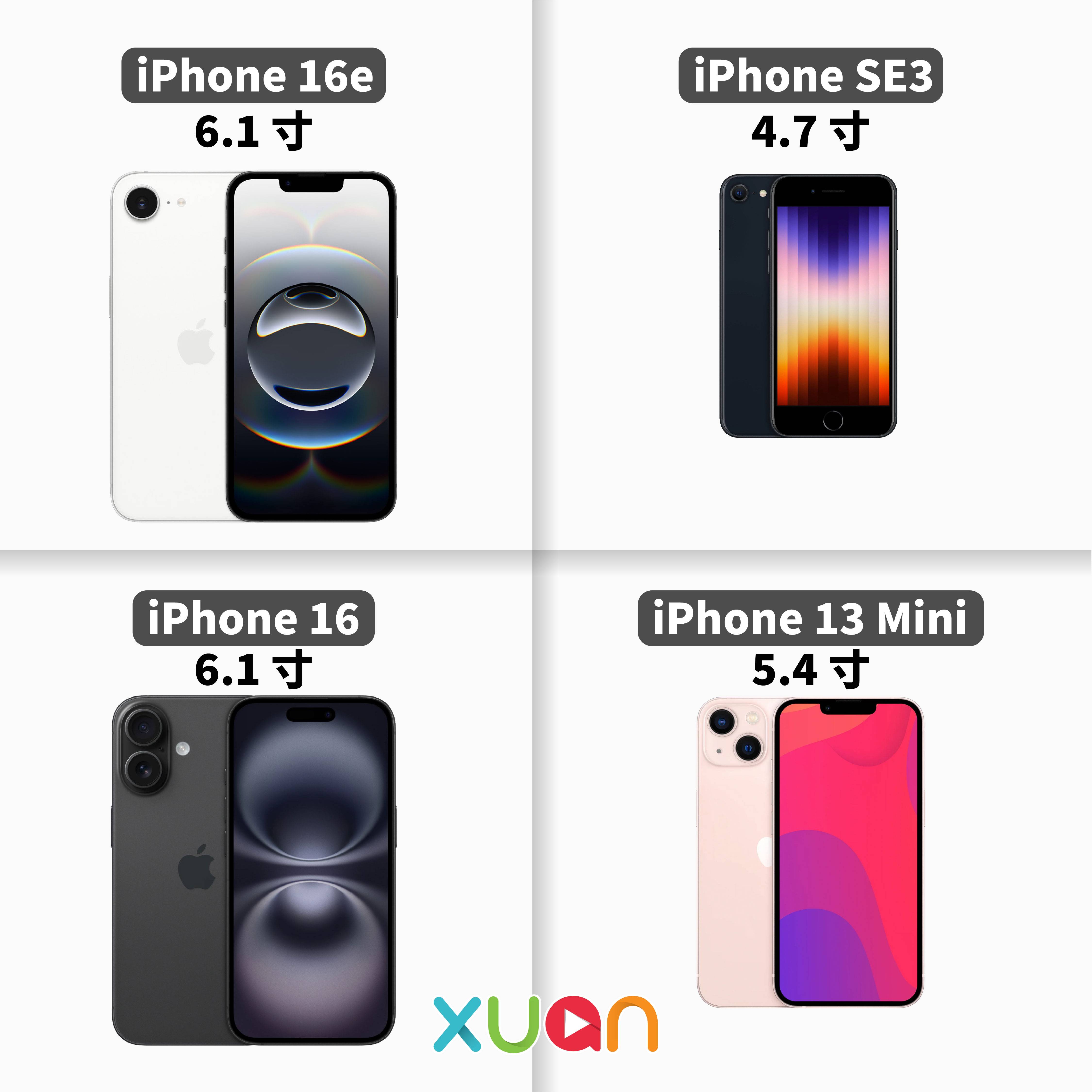 科技｜全新iPhone 16e 5大看点！售价不到RM3000！ 更多热点 图2张