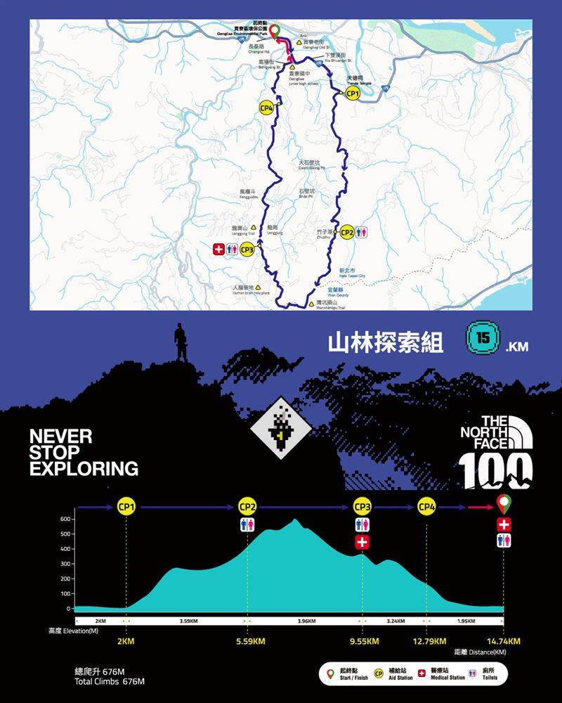 2025 TNF 100台北越野跑报名倒数计时　南珉贞将领跑这一组 时尚资讯 图5张