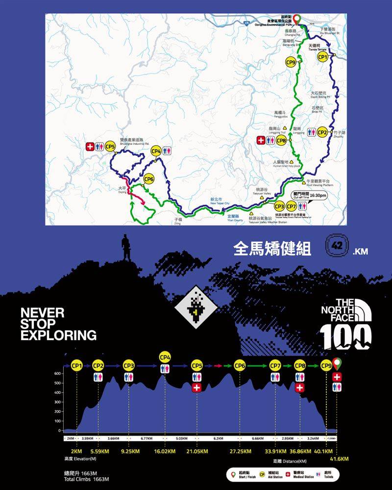 2025 TNF 100台北越野跑报名倒数计时　南珉贞将领跑这一组 时尚资讯 图6张