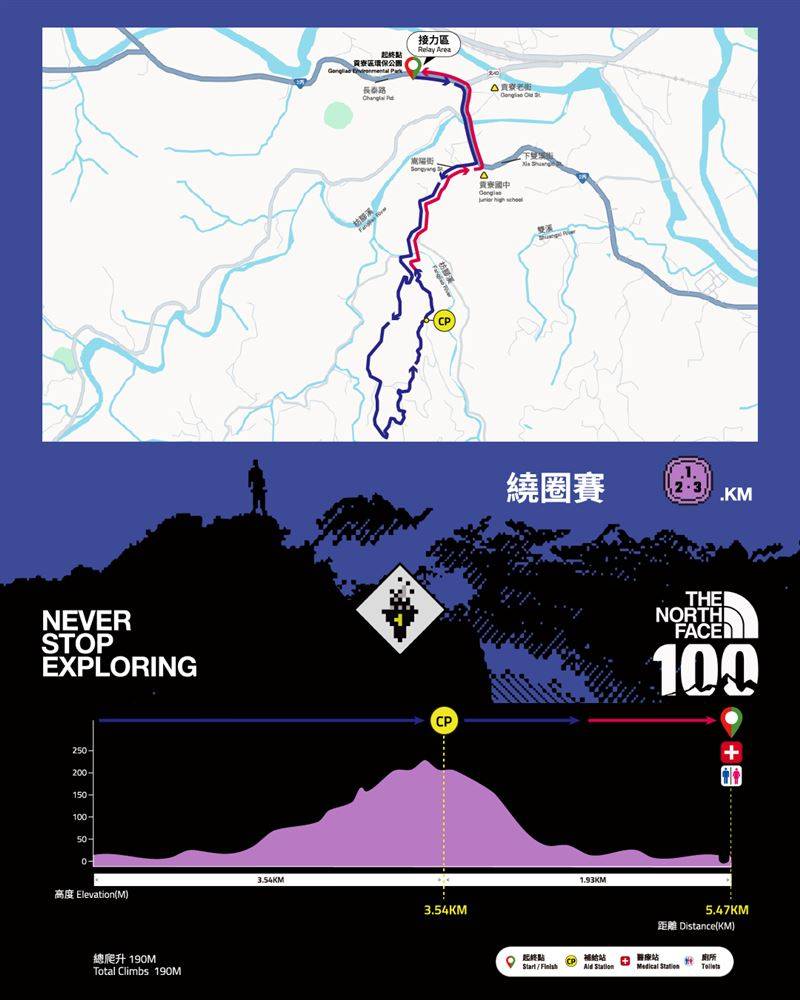 2025 TNF 100台北越野跑报名倒数计时　南珉贞将领跑这一组 时尚资讯 图4张