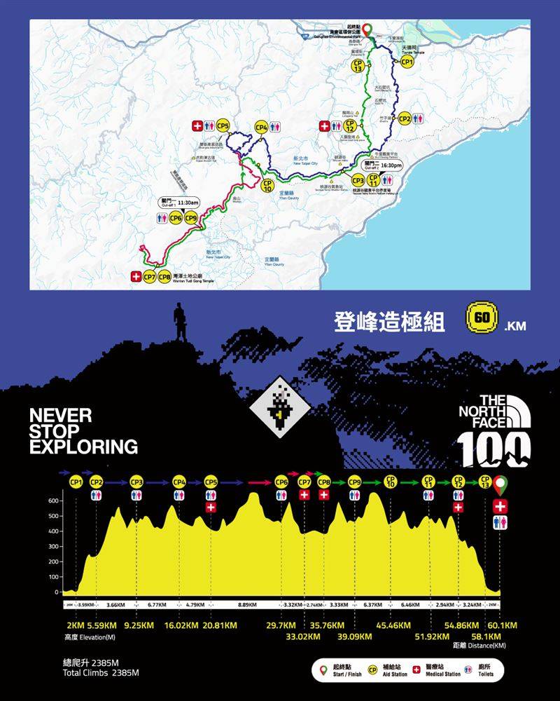 2025 TNF 100台北越野跑报名倒数计时　南珉贞将领跑这一组 时尚资讯 图7张