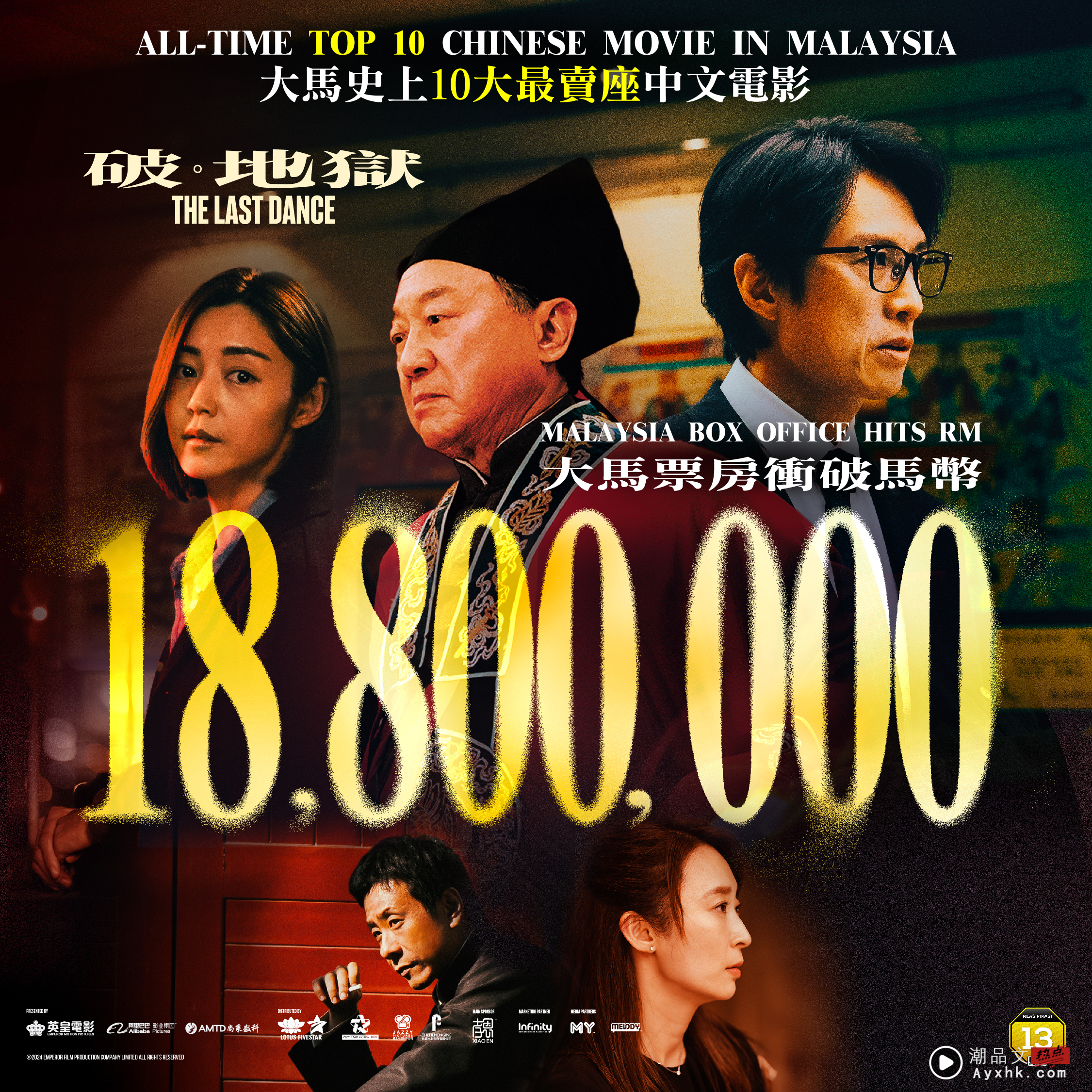 《破 · 地狱》全马累计票房破1880万！跃升马来西亚十大最卖座中文片！ 娱乐资讯 图2张