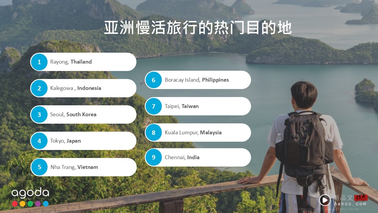 旅游 | 9大亚洲最佳慢活旅行城市！吉隆坡上榜 韩国、日本只排三、四 更多热点 图1张