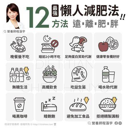 不用少吃也OK！营养师传授“懒人减重法”，自然而然瘦下来 最新资讯 图2张