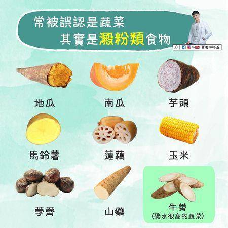 过年爽吃不发胖！营养师教“调整饮食3重点”：年后一周是关键 最新资讯 图3张