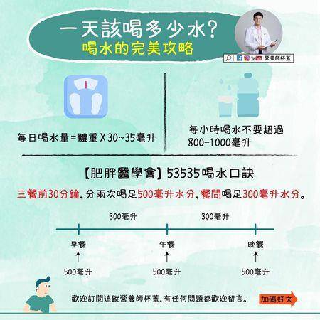 多喝水真的能减肥！研究证实喝水3大优点：提高热量消耗 最新资讯 图4张