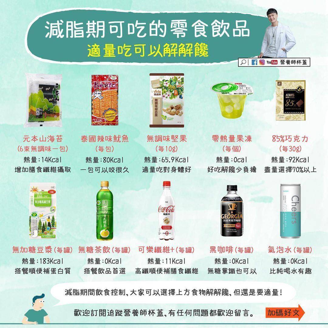 解馋又不怕胖！营养师推荐“减脂期能吃”的10种零食饮品 最新资讯 图5张