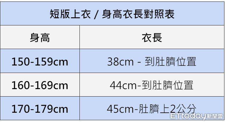 “短版上衣”四种穿搭公式学起来　混搭工装裤一秒变时髦精 最新资讯 图5张