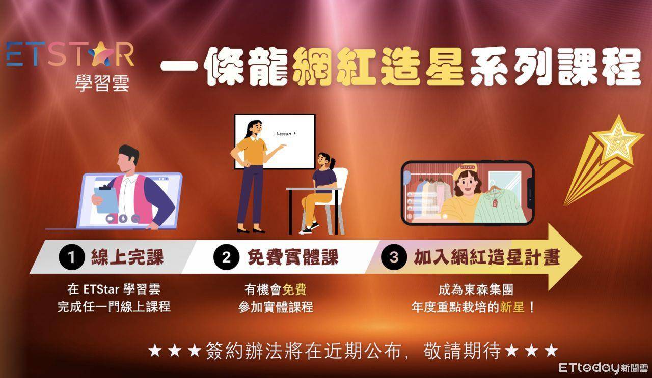 ETStar学习云开站！独创“一条龙网红培训”　优惠码限时抢 奢侈品牌 图1张
