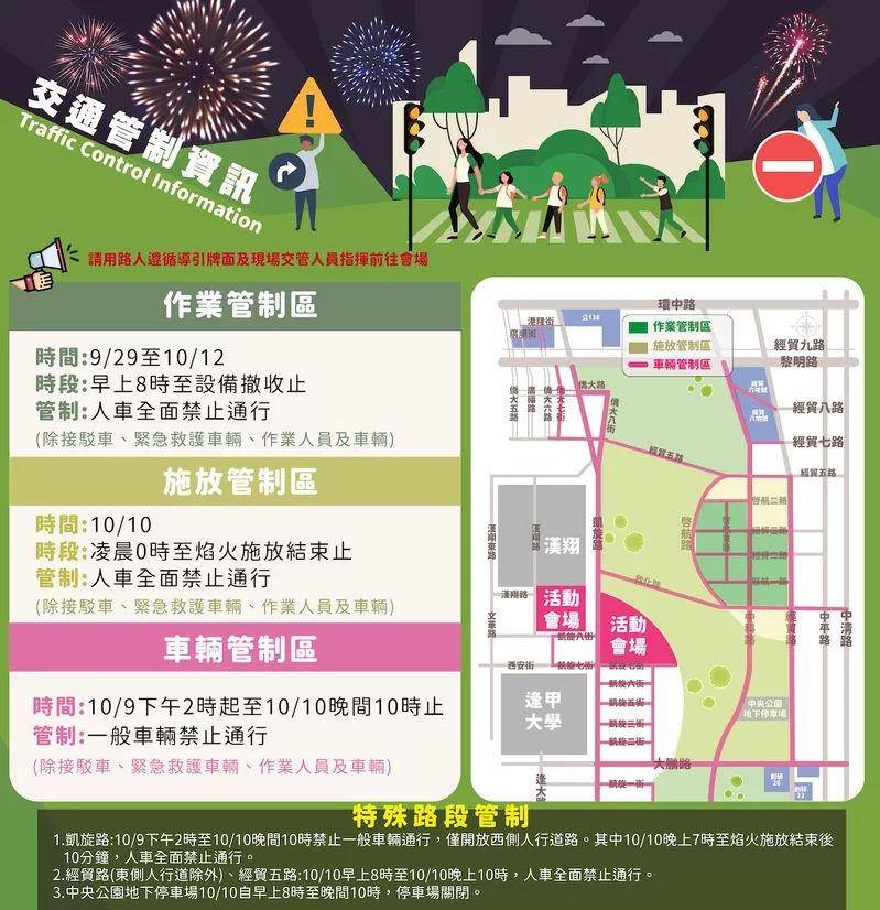 台内地庆烟火攻略！“加码”拍台中　“星宇航空”机票等你抽 最新资讯 图2张