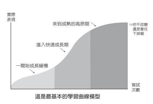 吴淡如曾沮丧到换笔名！连续10年“天天写作破千字”来稿不拒 名人名流 图3张