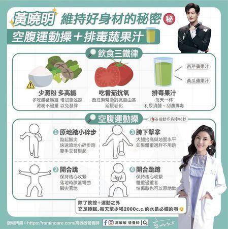 黄晓明“排毒蔬果汁”甩肉12公斤　大叔回归男神等级 最新资讯 图3张