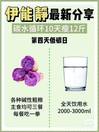 10天瘦6公斤！伊能静“碳循环减重”懒人包　一次教会你 最新资讯 图5张