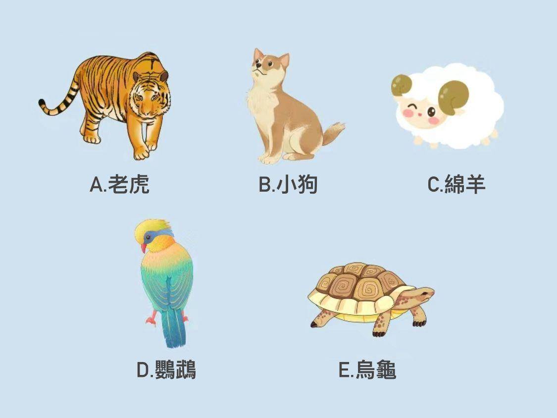 爆准心理测验！1分钟测出你的理想型与讨厌型男友 最新资讯 图1张