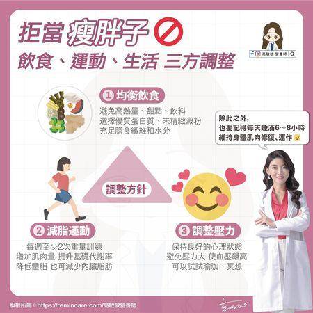 营养师教你拒当“瘦胖子”　穿衣显瘦、脱衣松软要注意！ 最新资讯 图3张