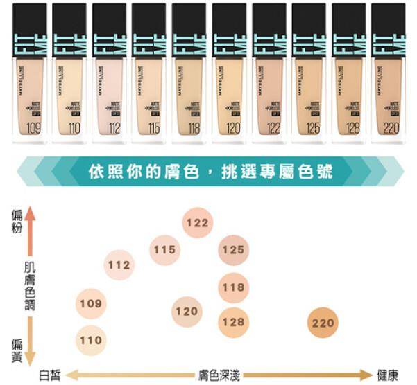 开架粉底液15款推荐！绝美裸光到柔焦雾光通通有　一抹打造母胎美肌 最新资讯 图14张