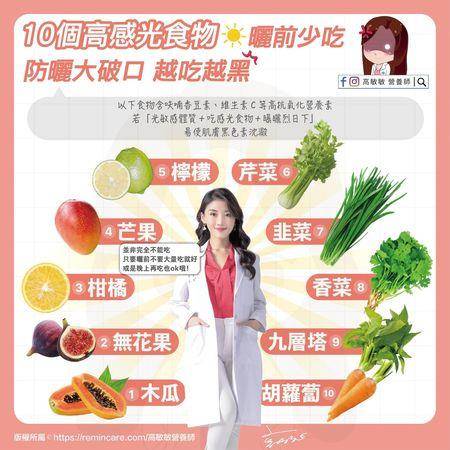 晒前少吃！营养师曝“10大感光食物”　晚上吃较好 最新资讯 图2张