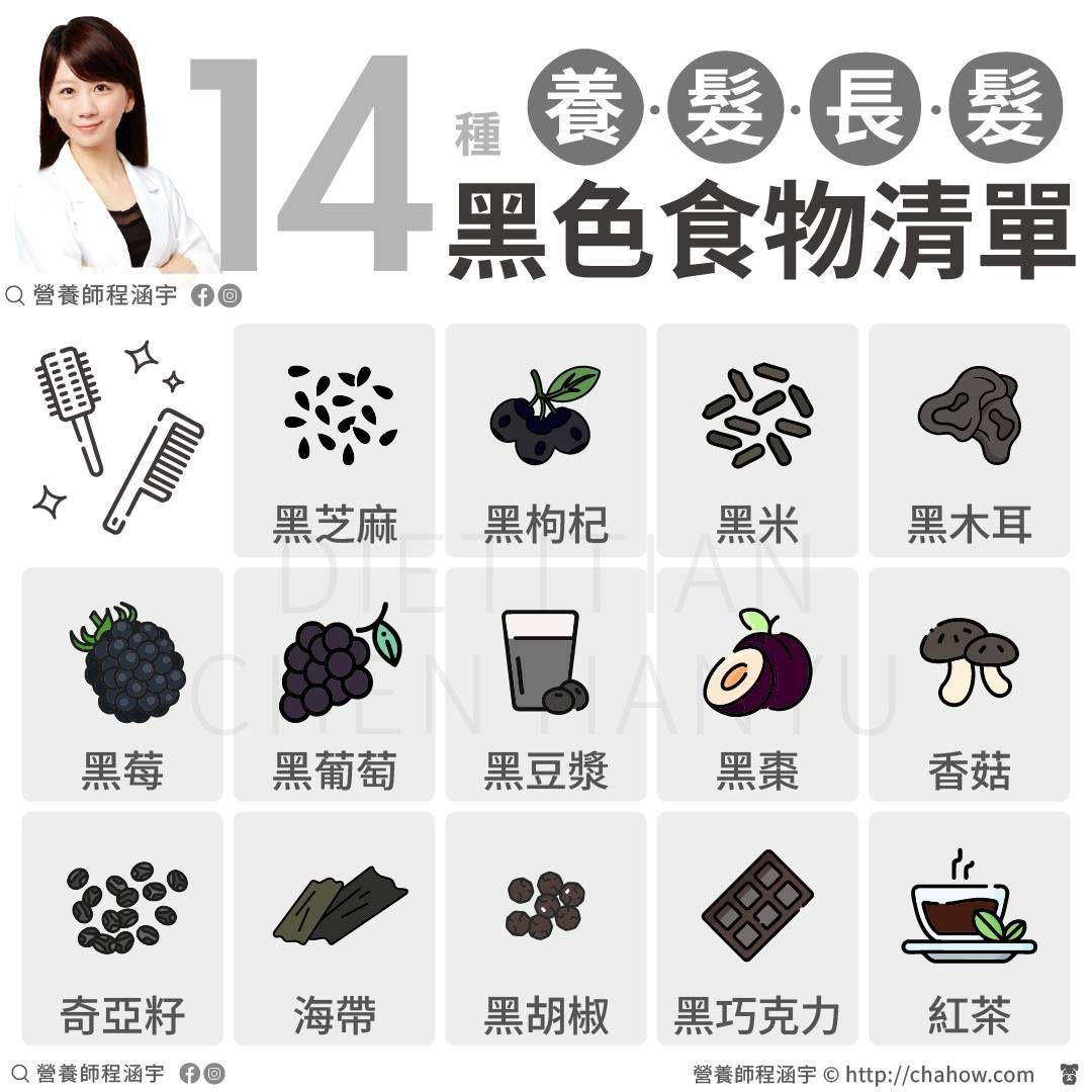黑巧克力也在内！营养师点名“14款黑色食物”有助养发 最新资讯 图2张