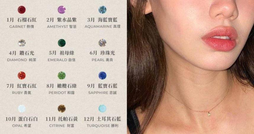 你的诞生石是什么？关于12个月份诞生石的意义与祝福大公开 最新资讯 图1张