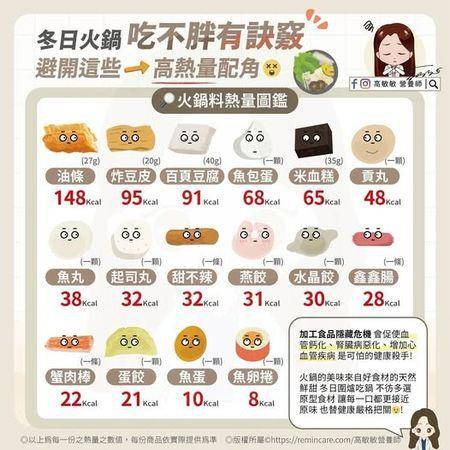营养师曝“火锅料热量图鉴”　提醒“下肉后”的汤别喝 最新资讯 图2张